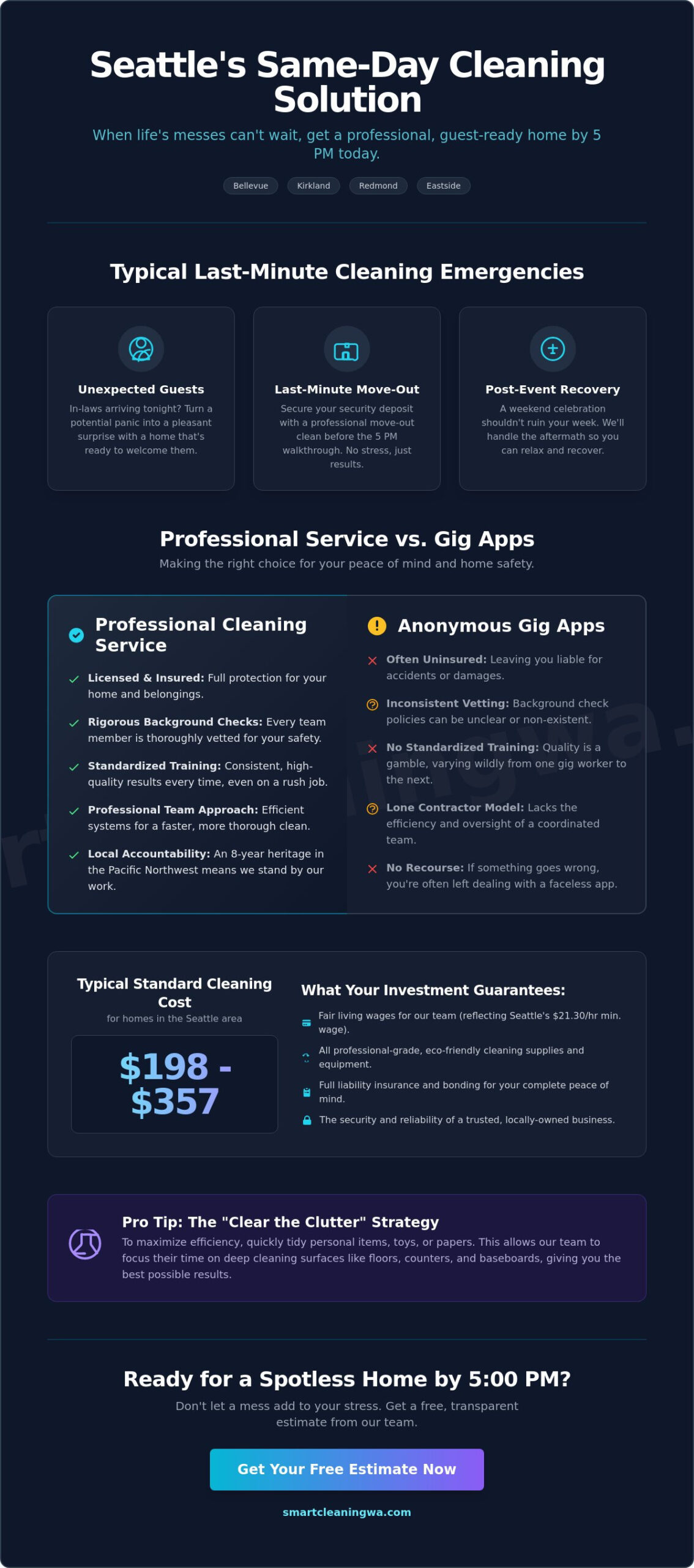Emergency Same Day Cleaning in Seattle & the Eastside: Your 2026 Guide