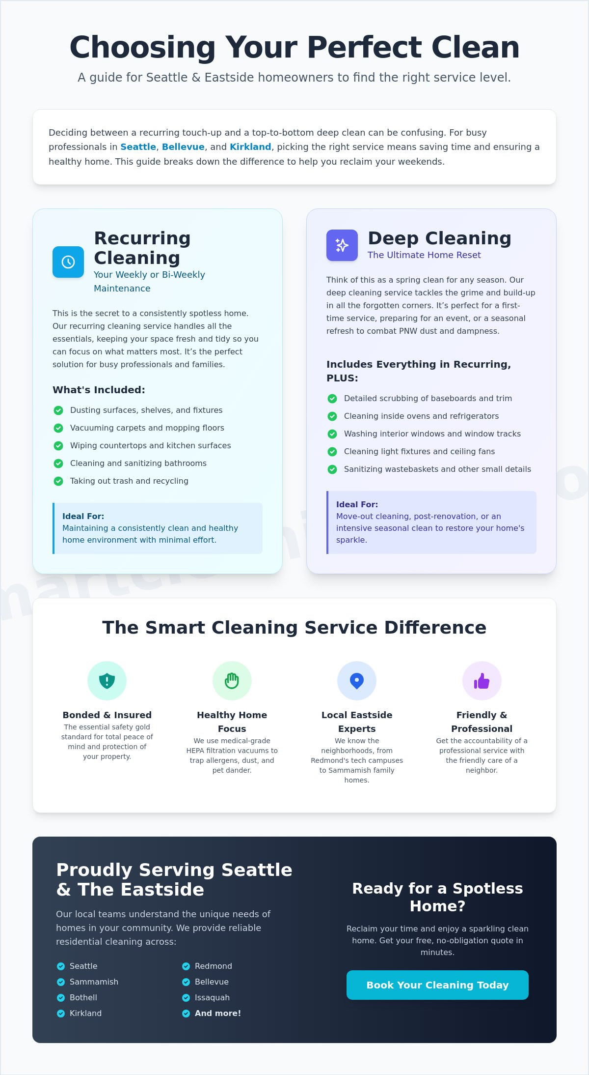 Professional House Cleaning in Seattle WA: The 2026 Homeowner’s Guide