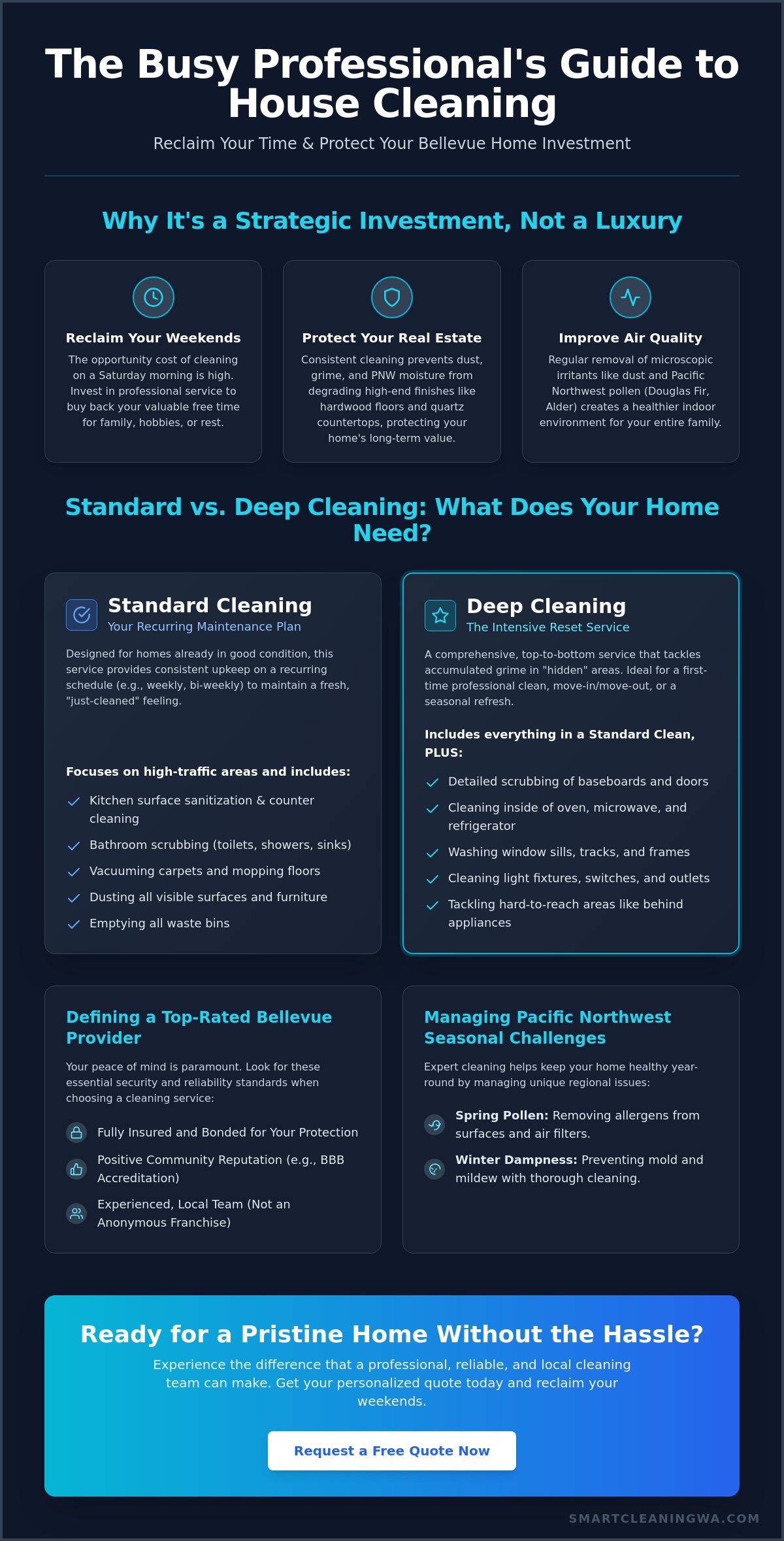 Top-Rated House Cleaning in Bellevue: Trusted Local Pros