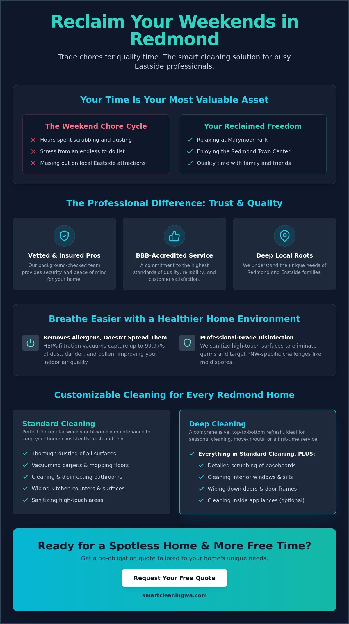 Top-Rated House Cleaning in Redmond | Get a Free Quote - Infographic - Smart Cleaning Service Top-Rated House Cleaning in Redmond | Get a Free Quote