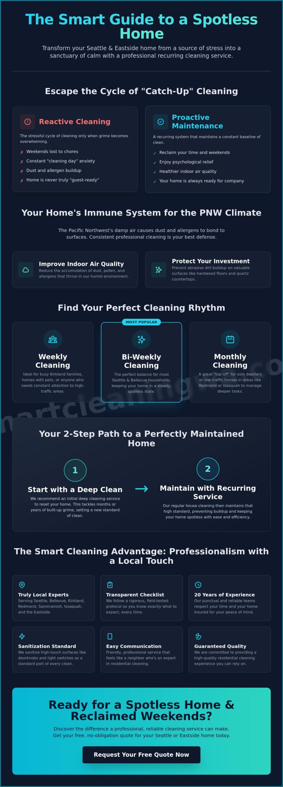 Best Regular Cleaning Service: Seattle to Bellevue