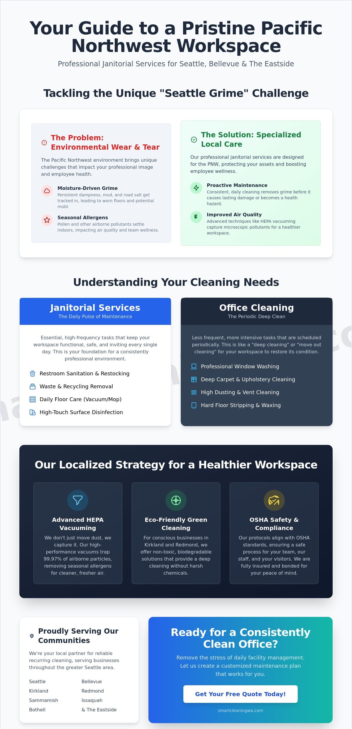 Professional Janitorial Services in Seattle & Bellevue