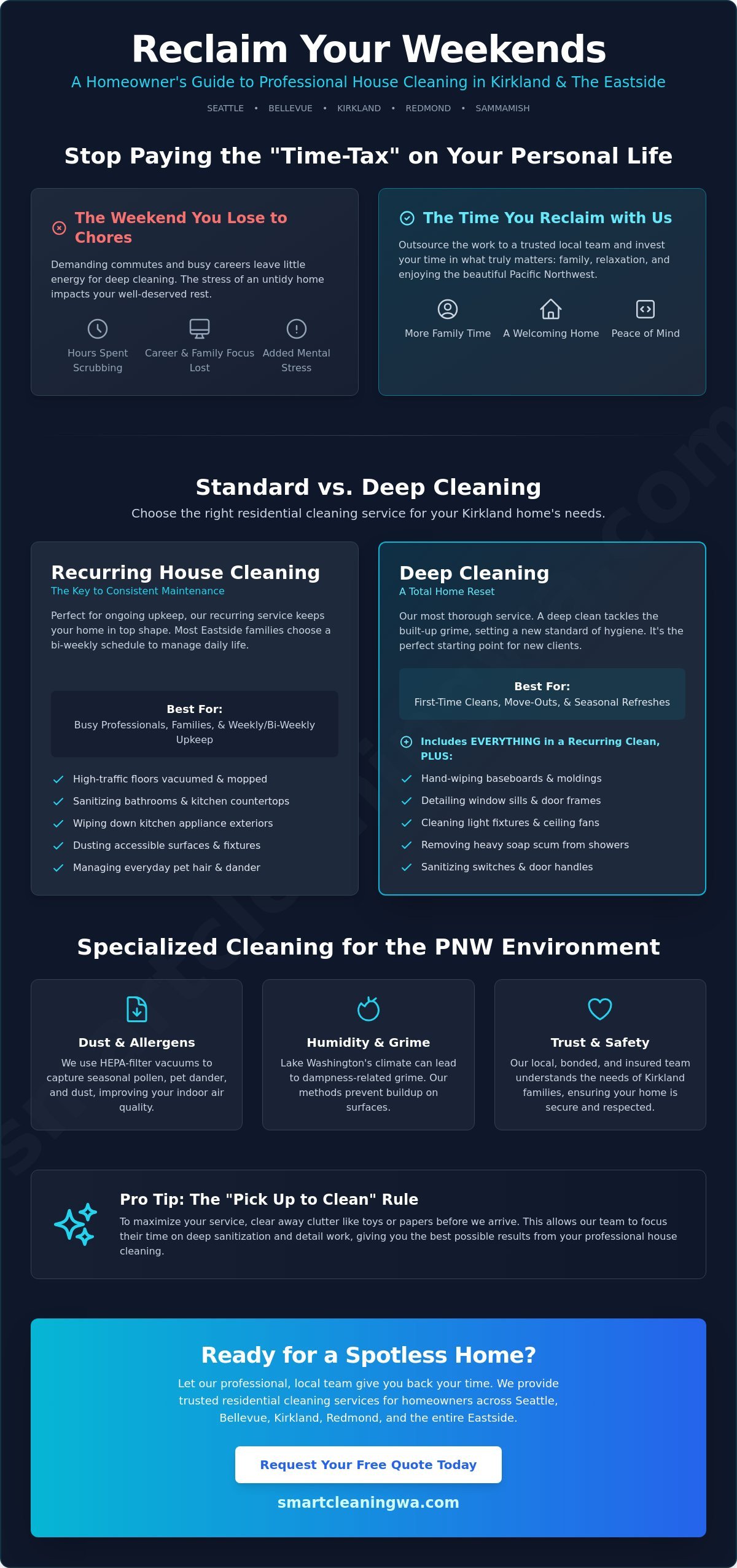 Best Maid Service Kirkland Trusted Local Home Cleaning - Infographic - Smart Cleaning Service Best Maid Service Kirkland: Trusted Local Home Cleaning