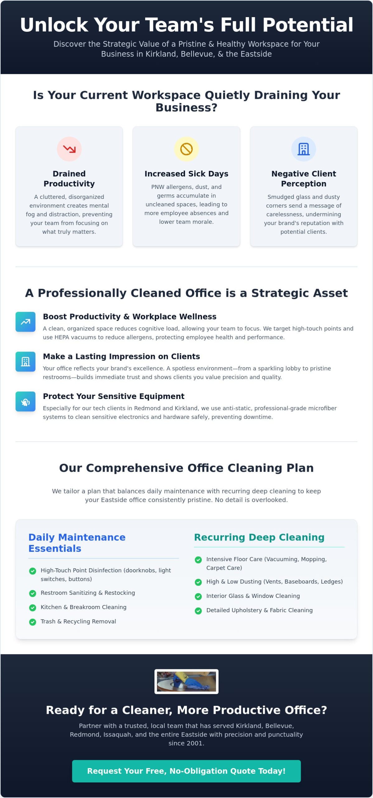 Top-Rated Office Cleaning Kirkland: Professional & Local