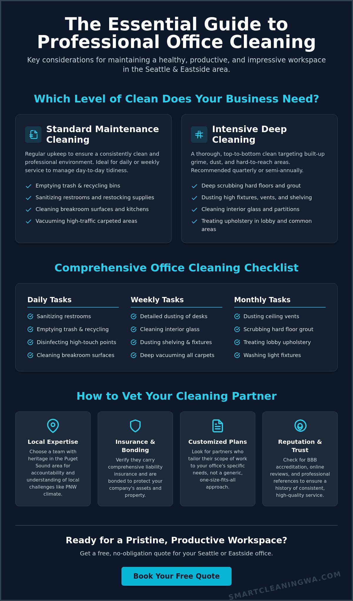 Office Cleaning Near Me: Top Seattle & Bellevue Services