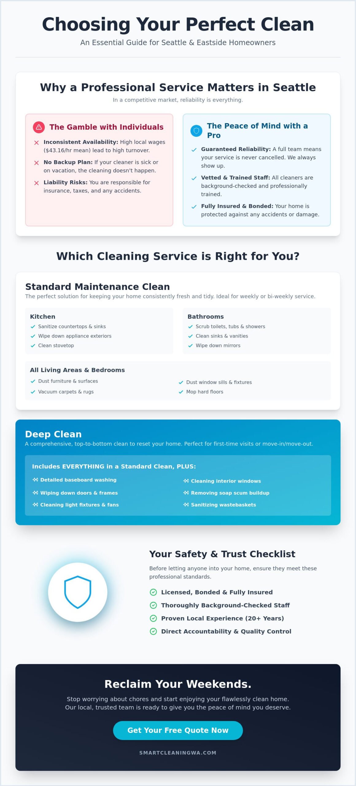 Top Maid Service Near Me Seattle Bellevue Cleaning Experts - Infographic - Smart Cleaning Service Top Maid Service Near Me: Seattle & Bellevue Cleaning Experts