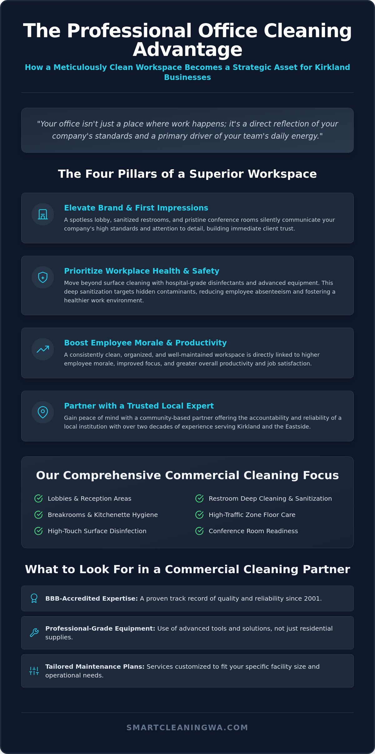 Top Office Cleaning Kirkland WA | Professional & Reliable